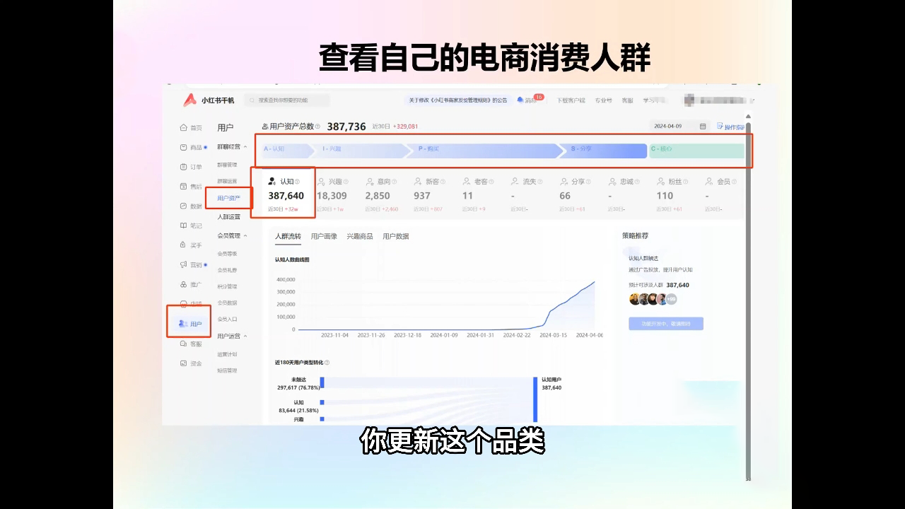 抖影团·小红书电商精品大全课-HEIXMI（中国站）