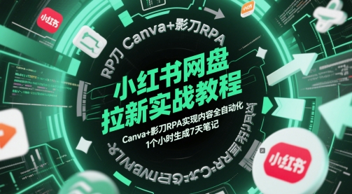 小红书网盘拉新实战教程，Canva+影刀RPA实现内容全自动化，1个小时生成7天笔记 - HEIXMI（中国站）-HEIXMI（中国站）