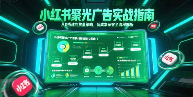 小红书聚光广告实战指南，从0搭建到放量策略，低成本获客全流程解析-HEIXMI（中国站）