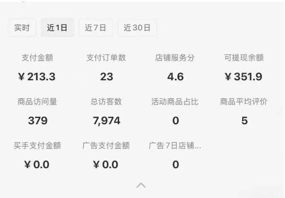 图片[1]-小红书虚拟店铺攻略，开店-上架-全自动发货出售学科虚拟资料完整流程-HEIXMI（中国站）