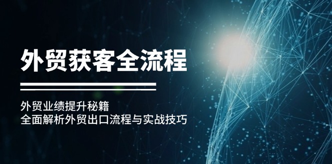 外贸获客全流程：外贸业绩提升秘籍：全面解析外贸出口流程与实战技巧-HEIXMI（中国站）