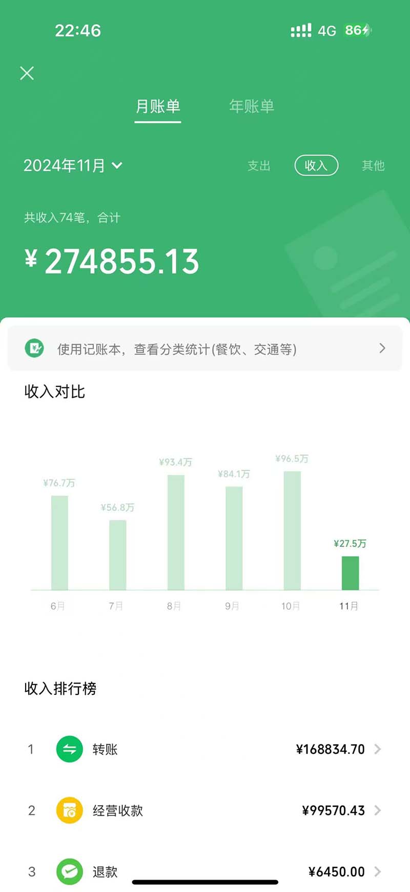 图片[1]-2024最后两个月如何通过”创业IP“卖项目年入”百万“,创业IP+最强引流…-HEIXMI（中国站）
