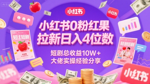 小红书0粉红果短剧拉新日入4位，数短剧总收益10W+大佬实操经验分享 - HEIXMI（中国站）-HEIXMI（中国站）