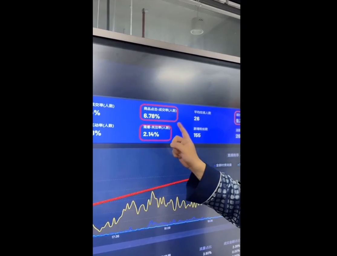 大播汇·视频号直播+抖音直播，微付费起号速成心法-HEIXMI（中国站）