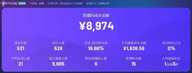 图片[2]-靠不露脸读稿子直播，日入5000+，普通人直播带货的新风口，抖音破价直…-HEIXMI（中国站）