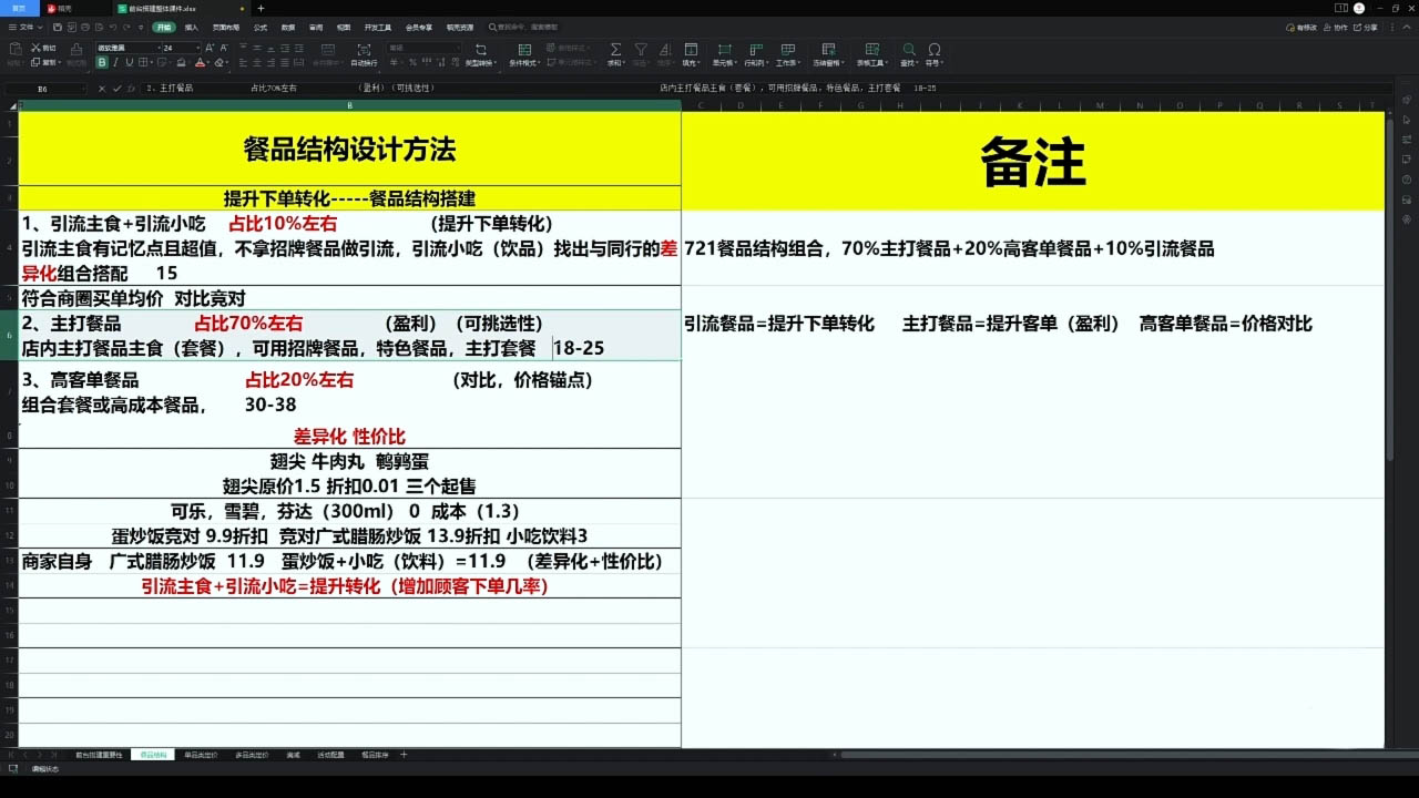 老黄·外卖运营高阶课-HEIXMI（中国站）
