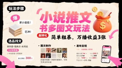 小说推文小红书多图文玩法，简单粗暴，万播收益3张-HEIXMI（中国站）