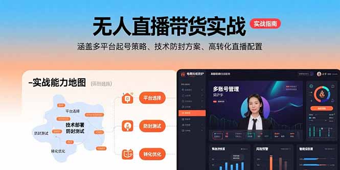 无人直播带货实战，涵盖多平台起号策略、技术防封方案、高转化直播配置-HEIXMI（中国站）