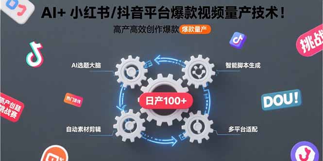 AI+小红书/抖音平台爆款视频量产技术：高产高效创作爆款视频！-HEIXMI（中国站）