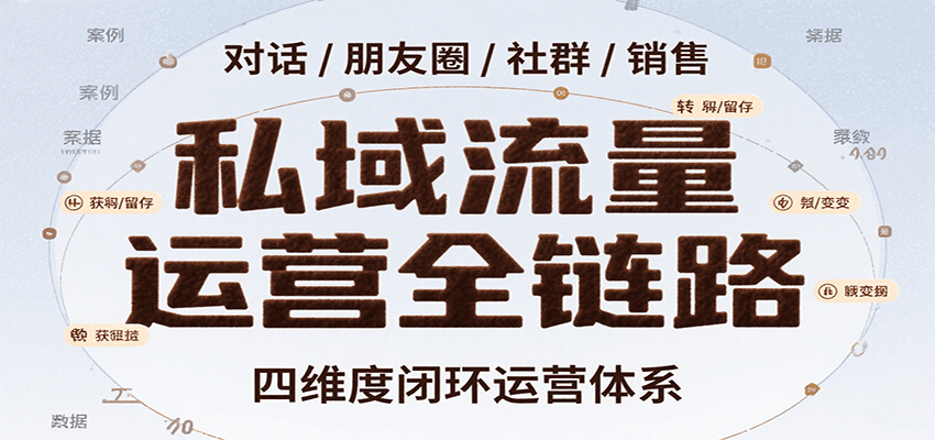 私域流量运营全链路，开场对话设计、朋友圈运营、社群管理、一对一销售SOP-HEIXMI（中国站）