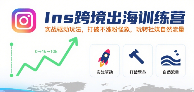 Ins跨境出海训练营，实战驱动玩法，打破不涨粉怪象，玩转社媒自然流量-HEIXMI（中国站）