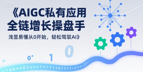 AIGC私有化应用全链增长操盘手，浅显易懂从0开始，轻松驾驭AI-HEIXMI（中国站）
