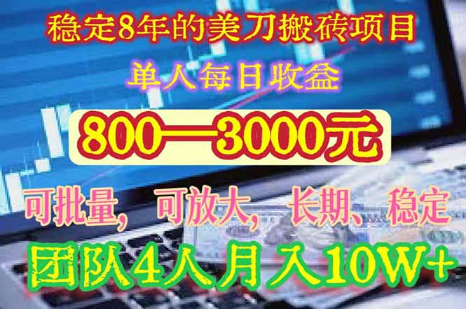 稳定8年的美刀搬砖项目，单人每日收益800—3000.团队4人月入10W+.可线下-HEIXMI（中国站）
