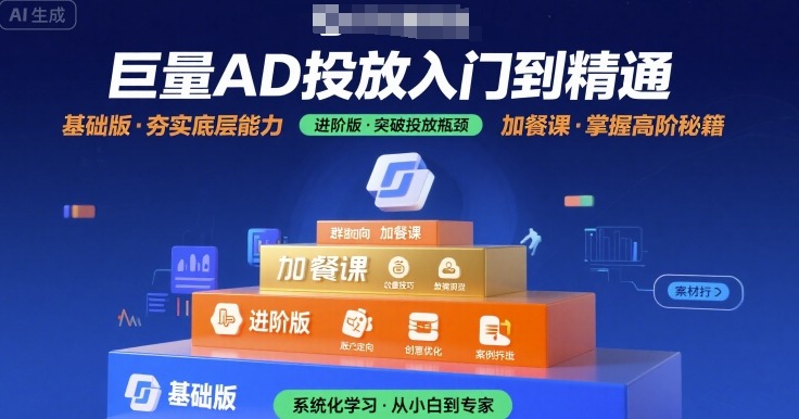 巨量AD投放入门到精通，基础版+进阶版+加餐课-HEIXMI（中国站）