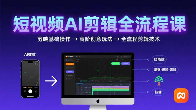 短视频AI剪辑技能，从剪映基础操作到高阶创意玩法，全流程剪辑技术-HEIXMI（中国站）