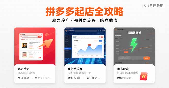 拼多多起店全攻略，暴力冷启，强付费流程，暗券截流，5-7月已验证的方法-HEIXMI（中国站）