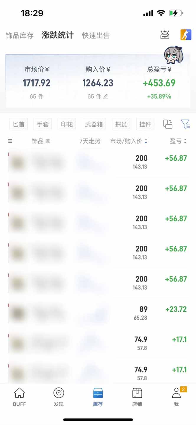 图片[2]-2025网易buff搬砖，一周操作2小时，收入1600+-HEIXMI（中国站）