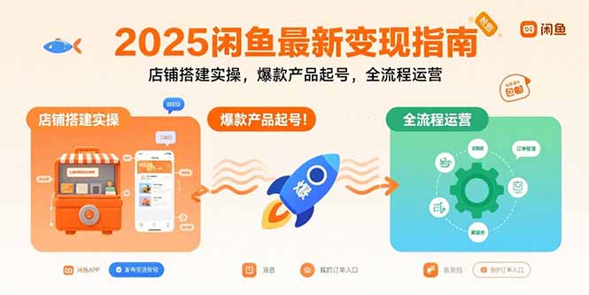 2025闲鱼最新变现指南：店铺搭建实操，爆款产品起号，全流程运营-HEIXMI（中国站）