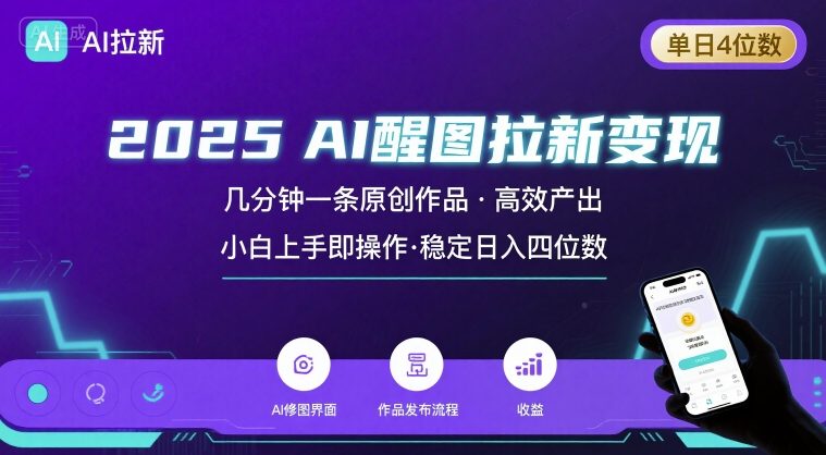 2025最强AI醒图拉新，几分钟一条原创作品，单日收入4位数，小白也能上手操作-HEIXMI（中国站）