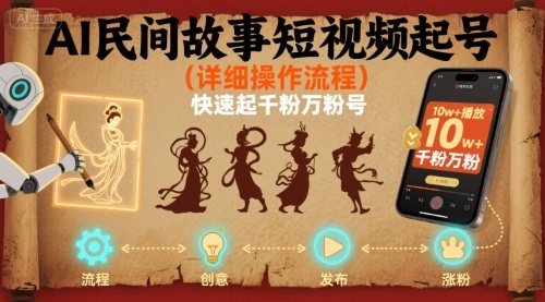 AI民间故事短视频起号，详细操作流程，快速起千粉万粉号-HEIXMI（中国站）