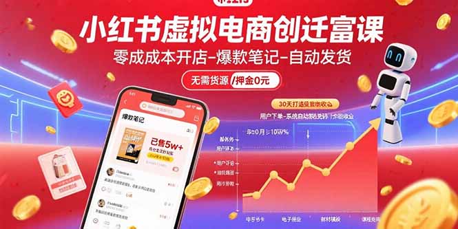 小红书虚拟电商创富课：零成本开店/爆款笔记/自动发货,30天打造被动收入-HEIXMI（中国站）