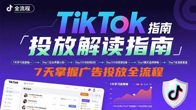 TikTok投放解读指南：后台操作/计划建立/模式选择，7天掌握广告投放全流程-HEIXMI（中国站）