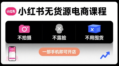 小红书无货源电商课程，不拍摄不露脸不用囤货，一部手机即可开店-HEIXMI（中国站）