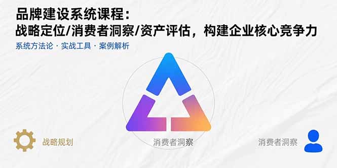 品牌建设系统课程：战略定位/消费者洞察/资产评估，构建企业核心竞争力-HEIXMI（中国站）