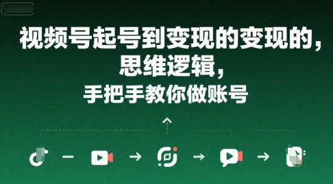 视频号起号到变现的思维逻辑，手把手教你做账号-HEIXMI（中国站）