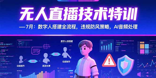 无人直播技术特训-7月：数字人搭建全流程，违规防风策略，AI音频处理-HEIXMI（中国站）