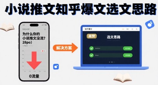 为什么你的小说推文没流量？小说推文知乎爆文选文思路-HEIXMI（中国站）
