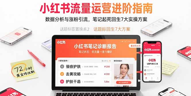 小红书流量运营进阶指南，数据分析与涨粉引流，笔记起死回生7大实操方案-HEIXMI（中国站）