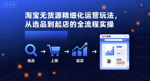 淘宝无货源精细化运营玩法，从选品到起店的全流程实操-HEIXMI（中国站）