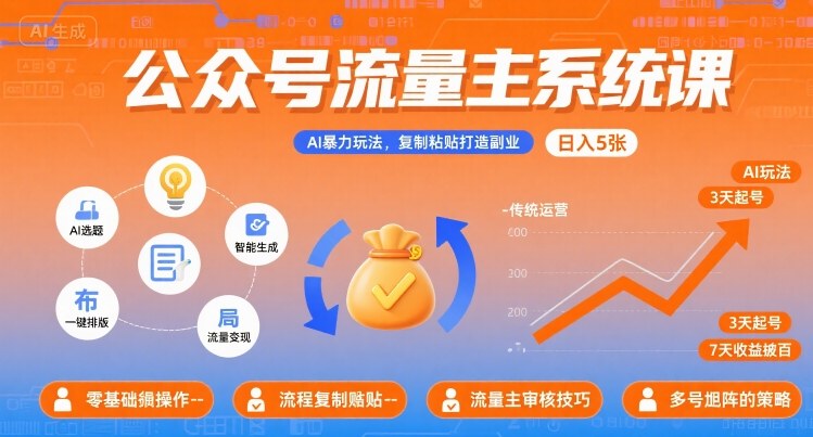 公众号流量主系统课，AI暴力玩法，复制粘贴打造副业，日入5张 +【附工具指令】-HEIXMI（中国站）