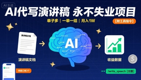 AI代写演讲稿，永不失业项目，单子多，一单一结，月入1W【附工具指令】-HEIXMI（中国站）