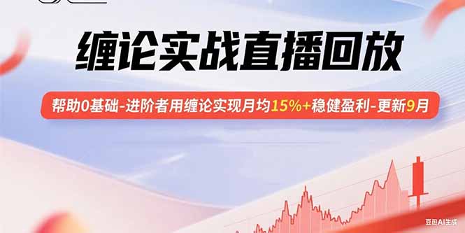 缠论实战直播回放：帮助0基础-进阶者用缠论实现月均15%+稳健盈利-更新9月-HEIXMI（中国站）