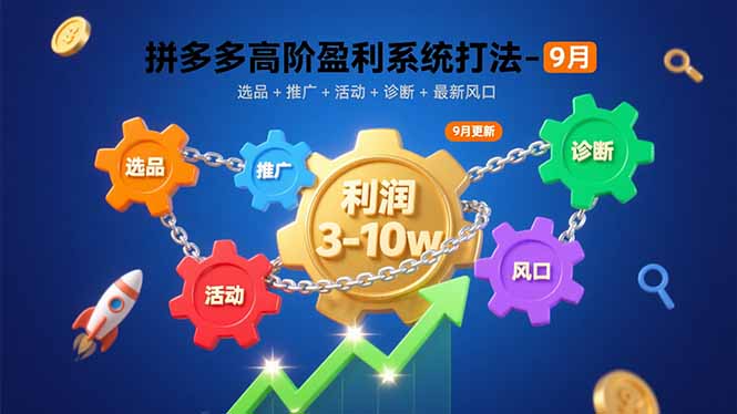拼多多高阶盈利系统打法-9月：选品+推广+活动+诊断+最新风口，月利润3-10w-HEIXMI（中国站）