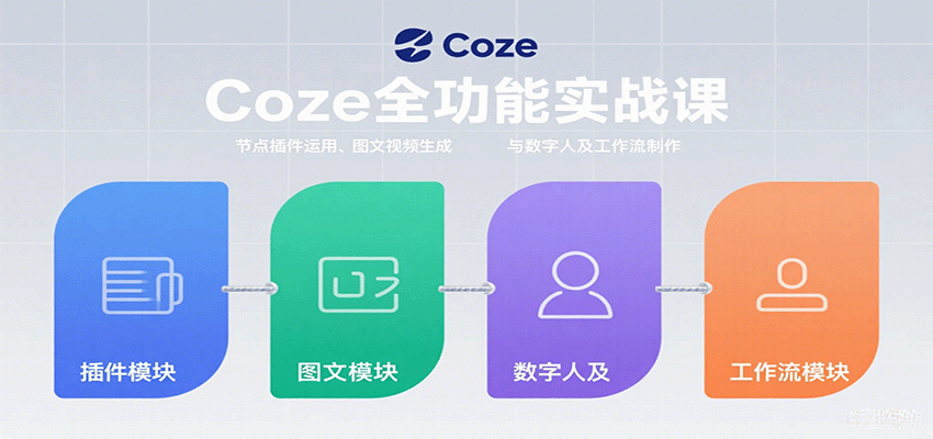 Coze全功能实战课：节点插件运用、图文视频生成与数字人及工作流制作-HEIXMI（中国站）