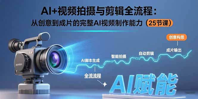 AI+视频拍摄与剪辑全流程：从创意到成片的完整AI视频制作能力(25节课-HEIXMI（中国站）