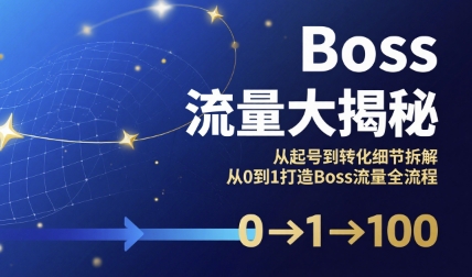 Boss流量大揭秘，从起号到转化细节拆解，从0到1打造Boss流量全流程-HEIXMI（中国站）