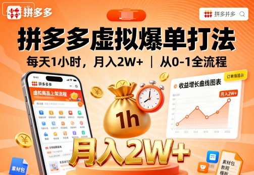 拼多多虚拟爆单打法，每天1小时，月入2W+，从0-1全流程-HEIXMI（中国站）