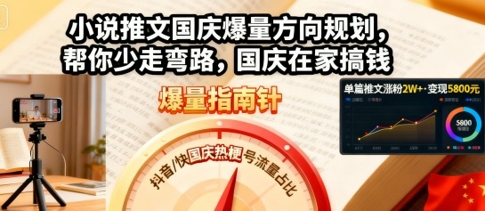 小说推文国庆爆量方向规划，帮你少走弯路，国庆在家搞钱-HEIXMI（中国站）