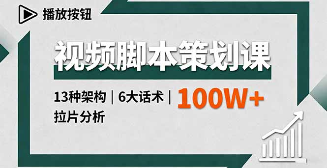 视频脚本策划课，13种架构、6大话术、拉片分析，单条播放百万+-HEIXMI（中国站）