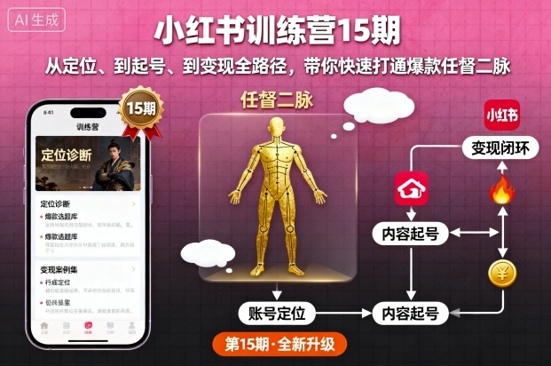 小红书训练营15期，从定位、到起号、到变现全路径，带你快速打通爆款任督二脉-HEIXMI（中国站）
