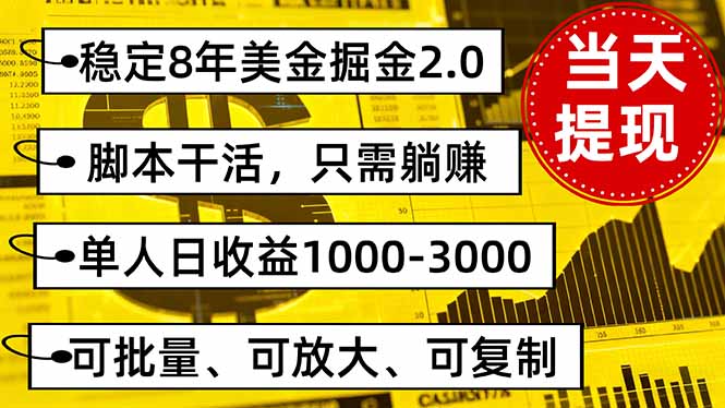 稳定8年美金掘金2.0脚本干活，只需躺赚。单人日收益1000-3000可批量、…-HEIXMI（中国站）