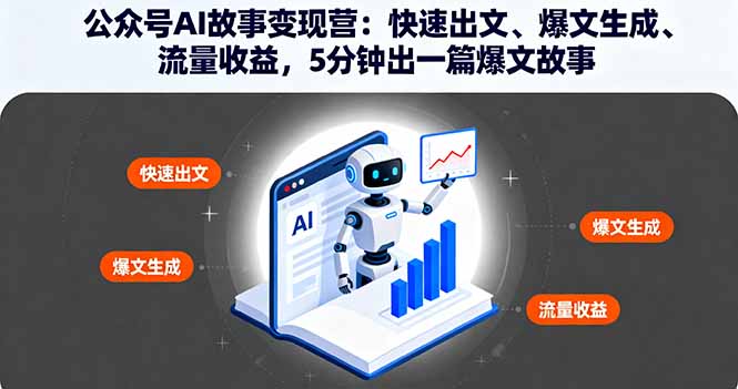公众号AI故事变现营：快速出文、爆文生成、流量收益，5分钟出一篇爆文故事-HEIXMI（中国站）