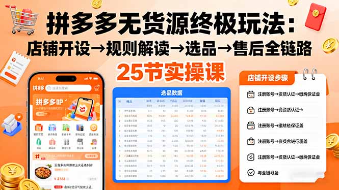 拼多多无货源终极玩法：店铺开设→规则解读→选品→售后全链路,25节实操课-HEIXMI（中国站）