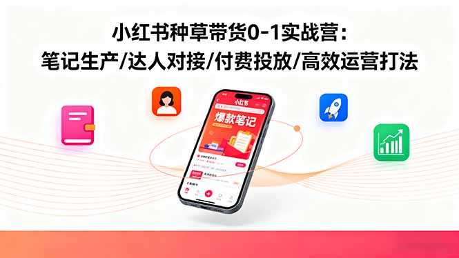 小红书种草带货0-1实战营：笔记生产/达人对接/付费投放/高效运营打法-HEIXMI（中国站）