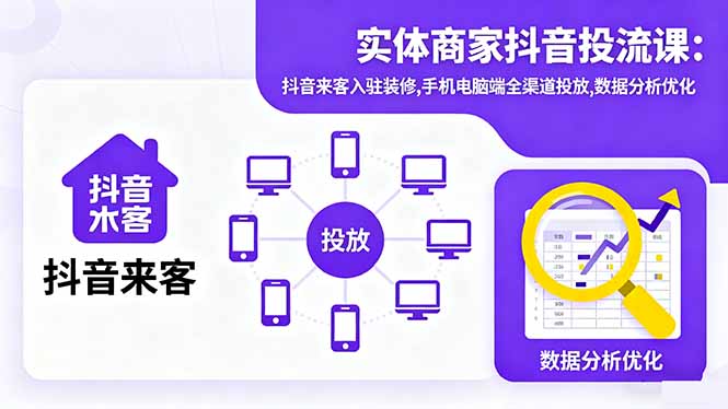 实体商家抖音投流课:抖音来客入驻装修,手机电脑端全渠道投放,数据分析优化-HEIXMI（中国站）