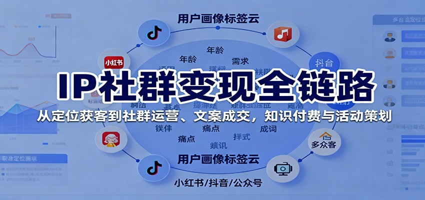 IP社群变现全链路，从定位获客到社群运营、文案成交，知识付费与活动策划-HEIXMI（中国站）